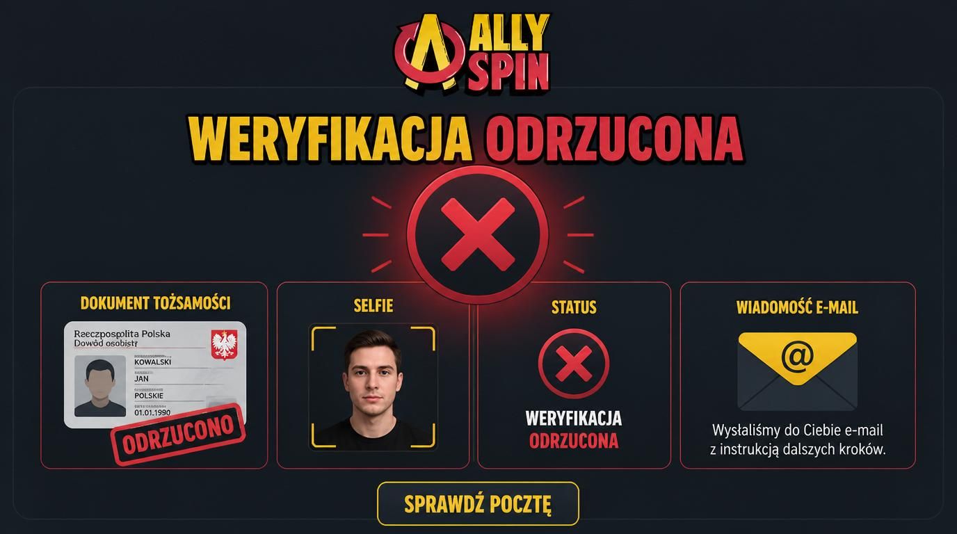 Dokument odrzucony przy weryfikacji konta, informacja o błędzie.